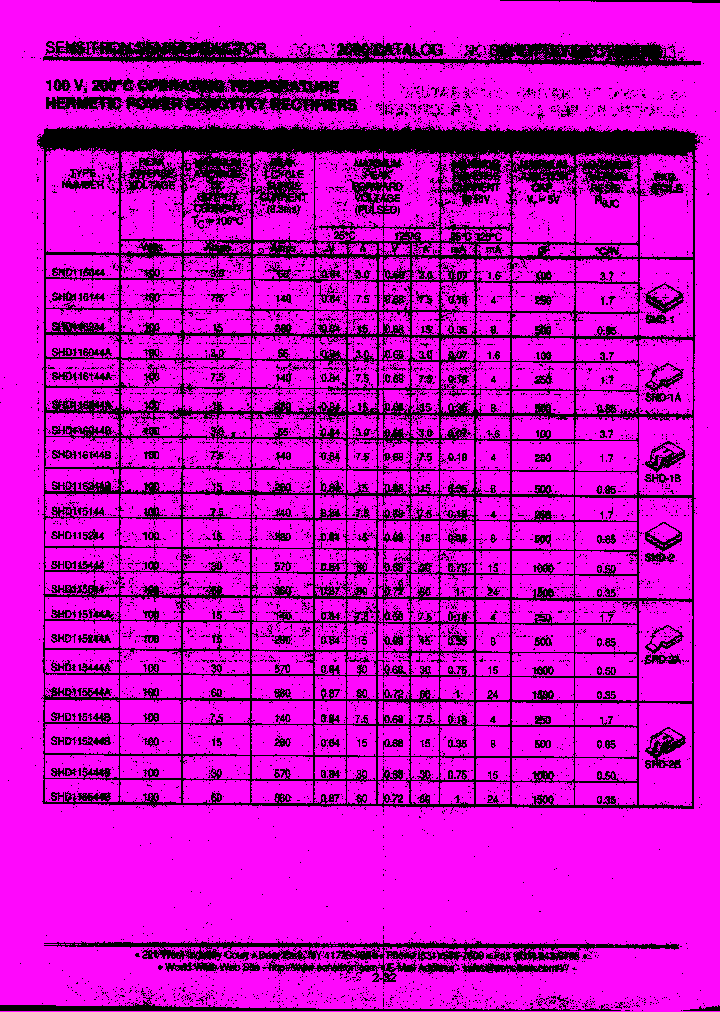 SHD115144A_7842638.PDF Datasheet