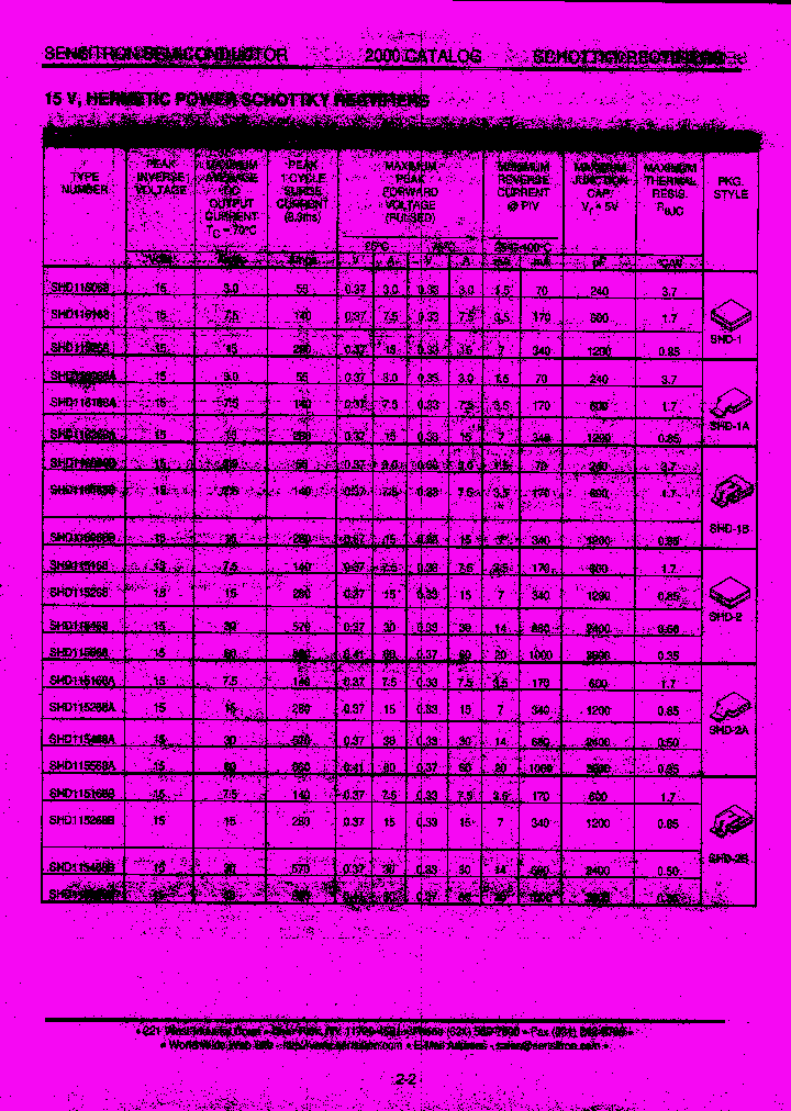 SHD115168A_7842640.PDF Datasheet