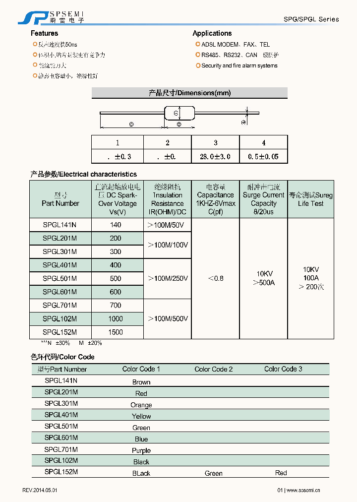 SPGL701M_7876140.PDF Datasheet
