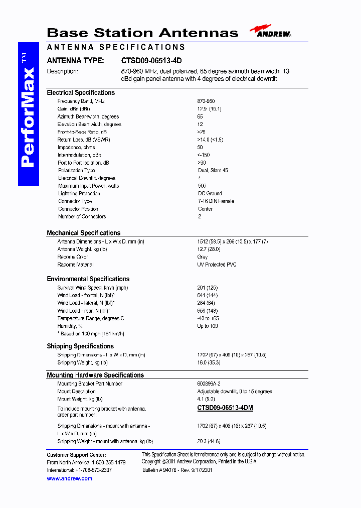 CTSD09-06513-4D_7874758.PDF Datasheet