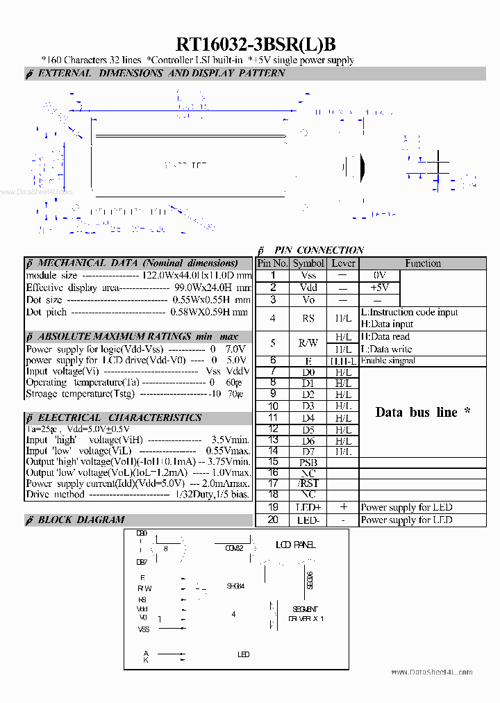 RT16032-3BSRLB_7780225.PDF Datasheet