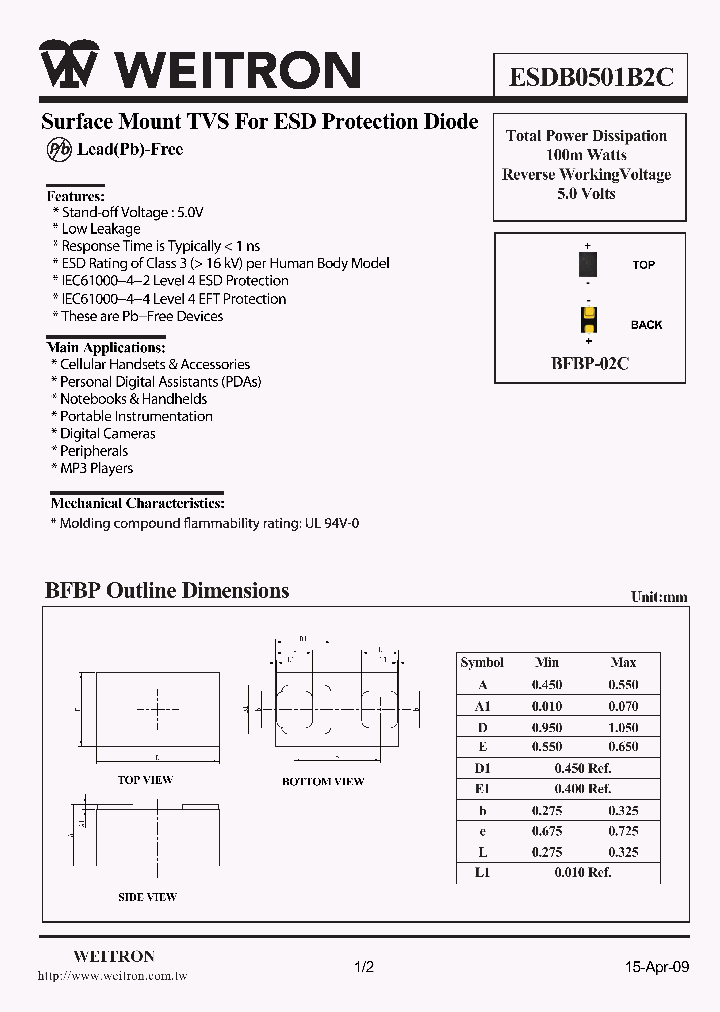 ESDB0501B2C_7889908.PDF Datasheet