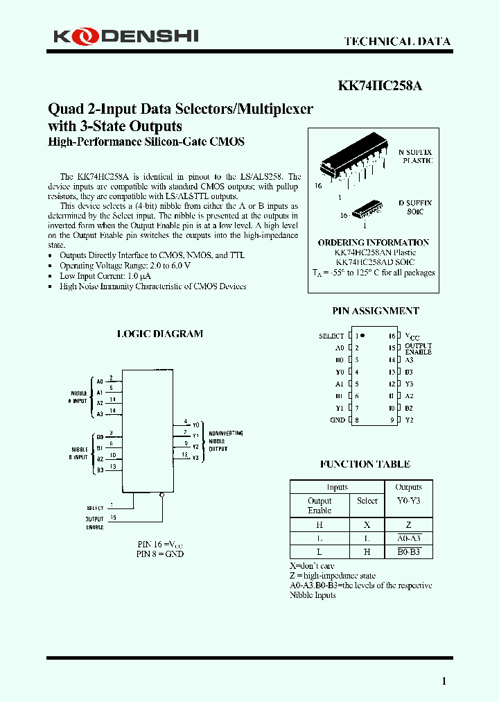 KK74HC258A_7891416.PDF Datasheet