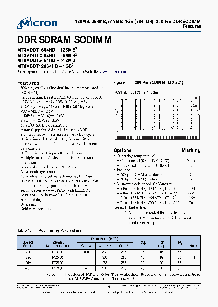 MT8VDDT1664HDG-335XX_7894061.PDF Datasheet