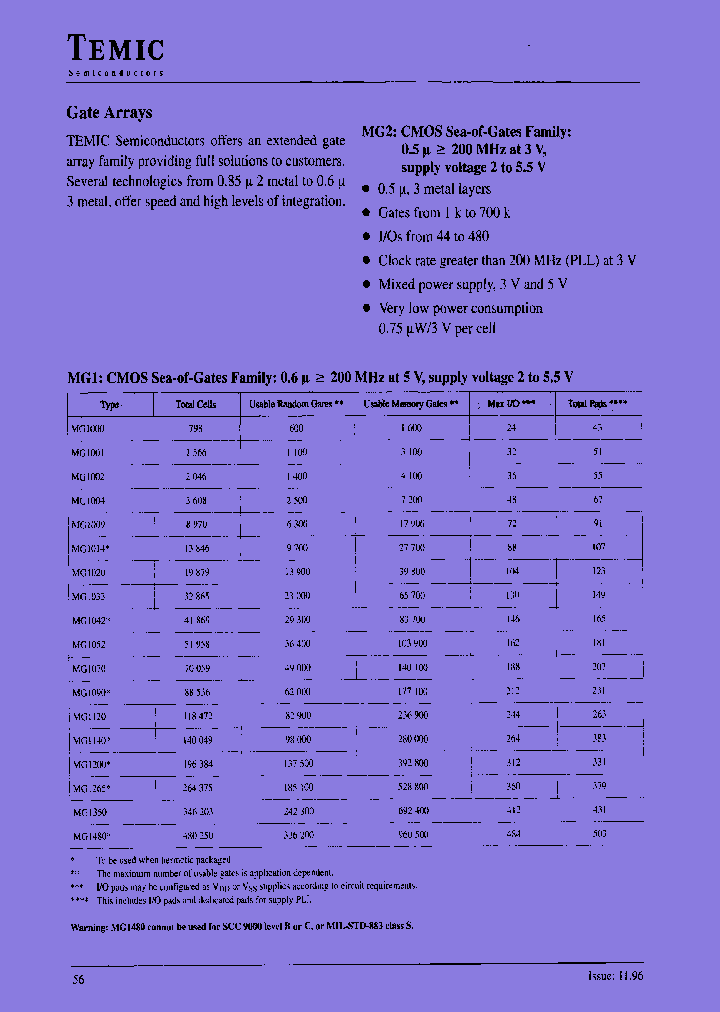 MG1002_7890266.PDF Datasheet