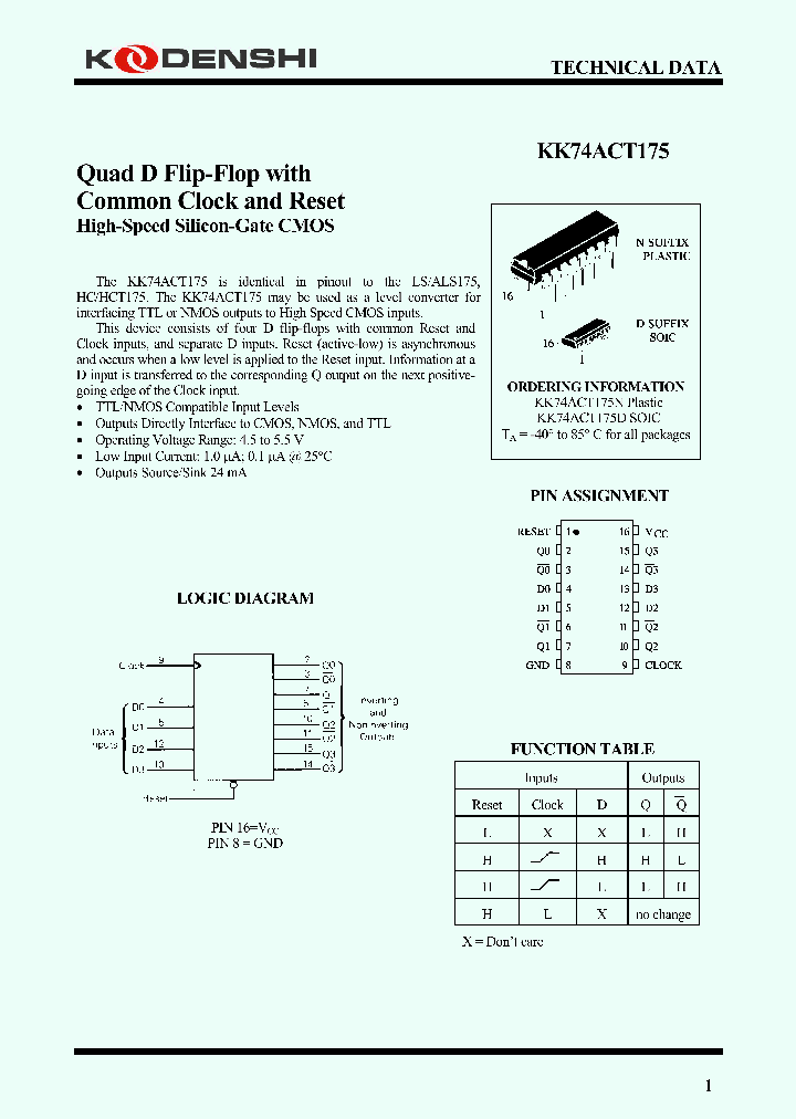 KK74ACT175_7906150.PDF Datasheet