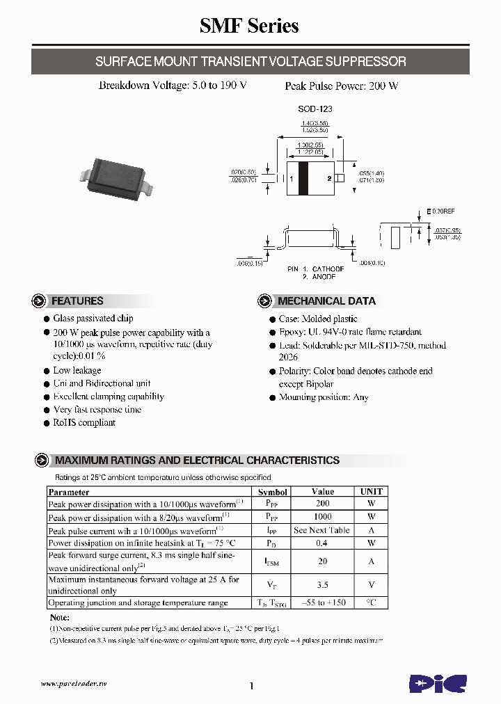 SMF_7911968.PDF Datasheet