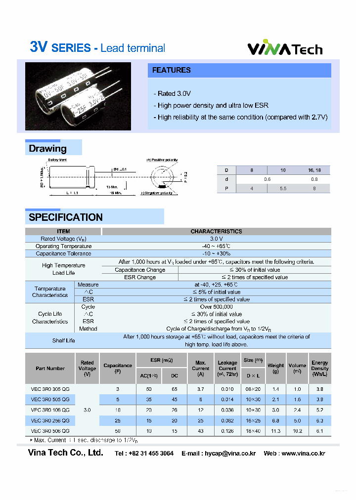 VEC3R0106QG_7783939.PDF Datasheet