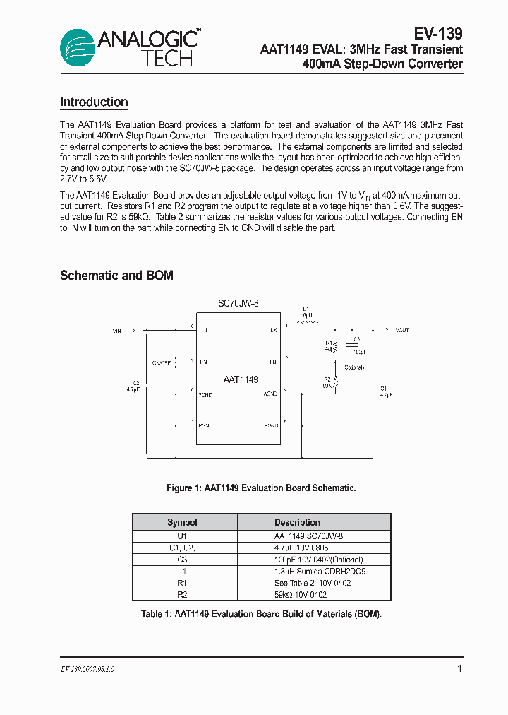 AATIAN22_7914256.PDF Datasheet