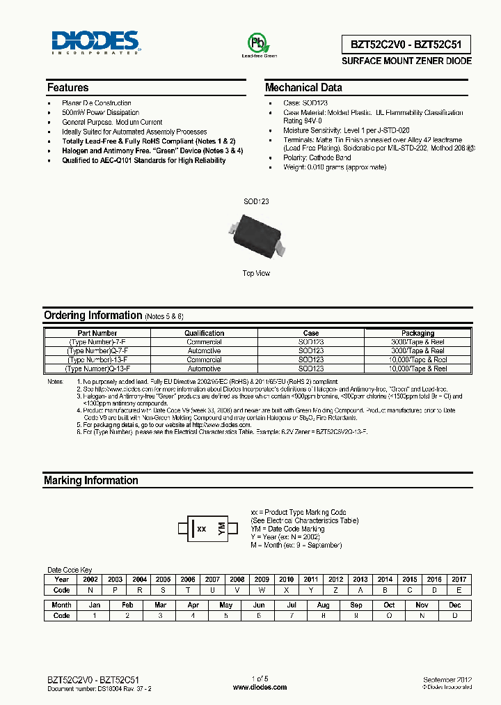 BZT52C4V7-13-F_7916191.PDF Datasheet