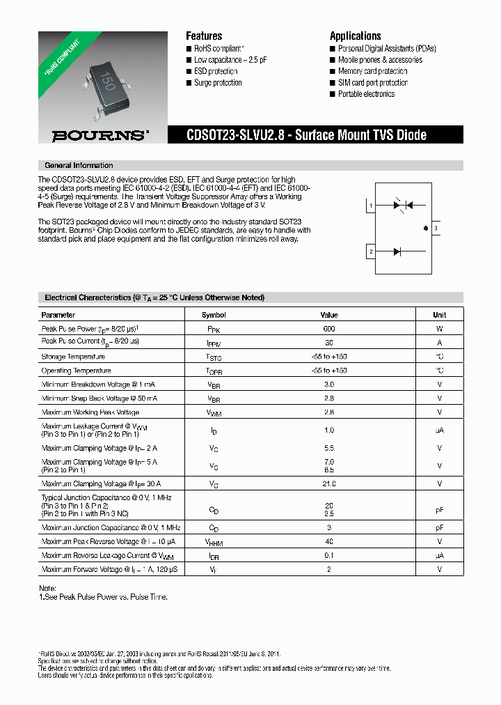 CDSOT23-SLVU28_7926622.PDF Datasheet