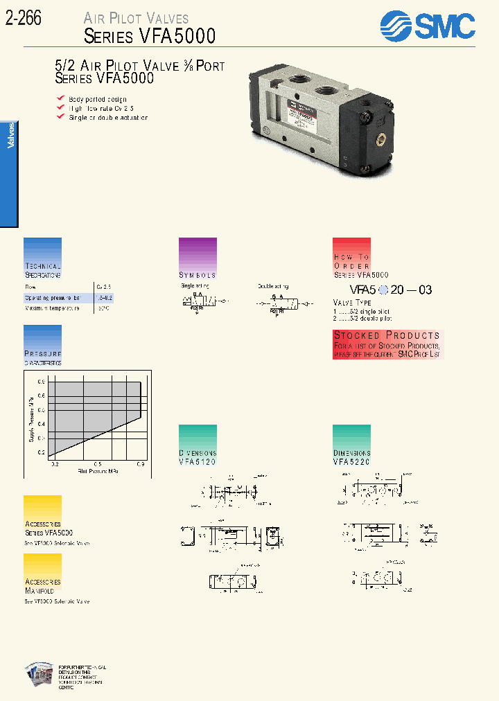 VFA5120-03F_7928483.PDF Datasheet