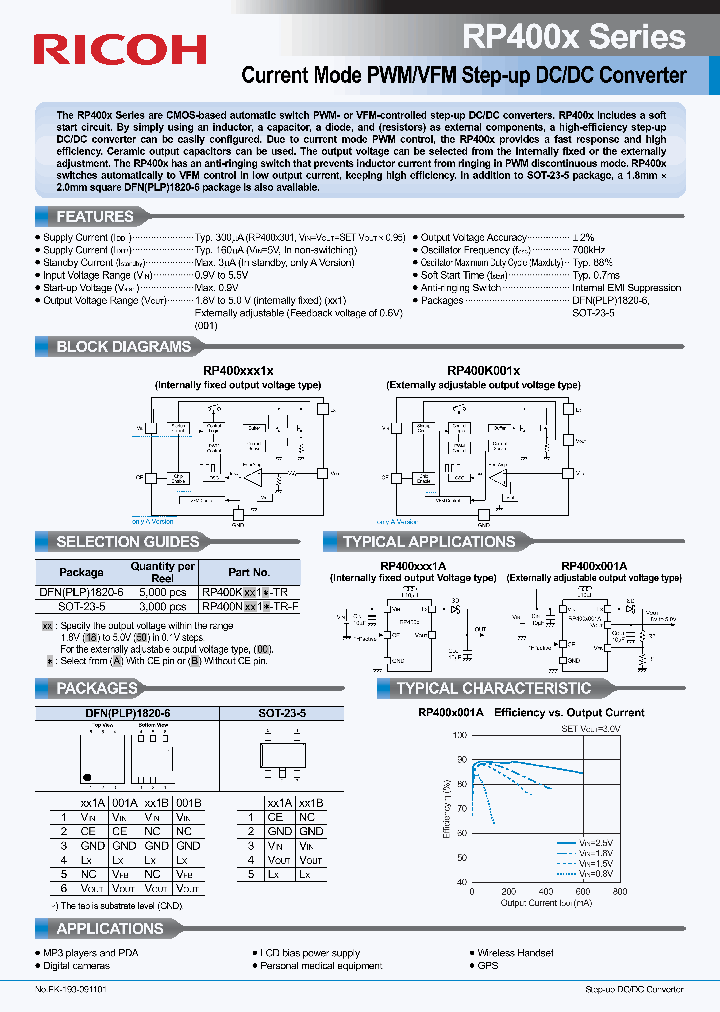 RP400K01A-TR-F_7946663.PDF Datasheet