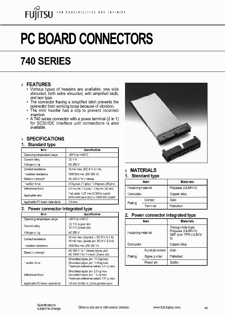 FCN-747B024-AUB_7948188.PDF Datasheet