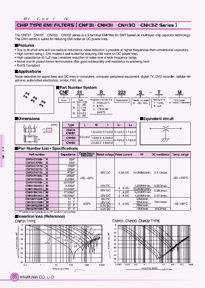 CNH30R104S-TM_7961418.PDF Datasheet