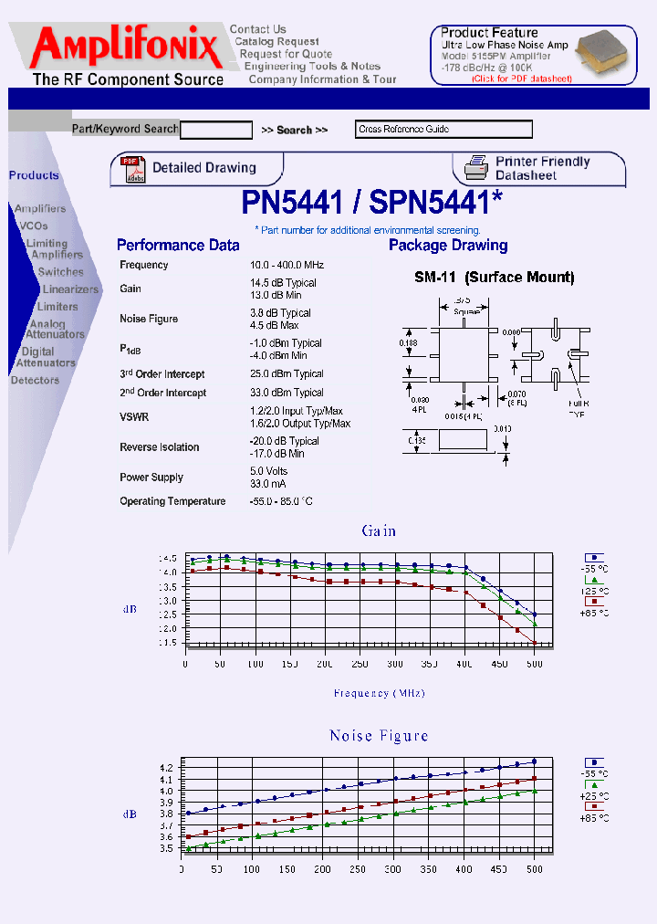 SPN5441_7968209.PDF Datasheet