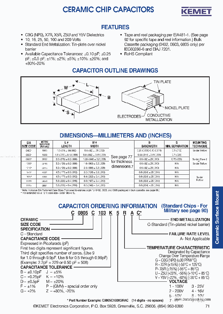 C1210CXXXX_7794945.PDF Datasheet