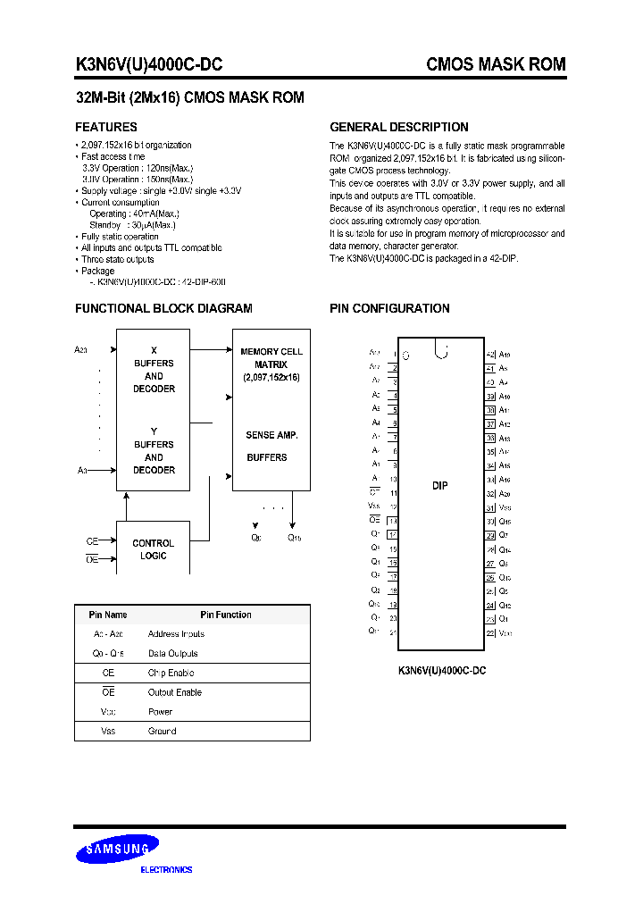 K3N6U4000C-DC15_7971841.PDF Datasheet