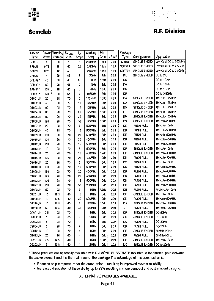 BFM35_7973812.PDF Datasheet