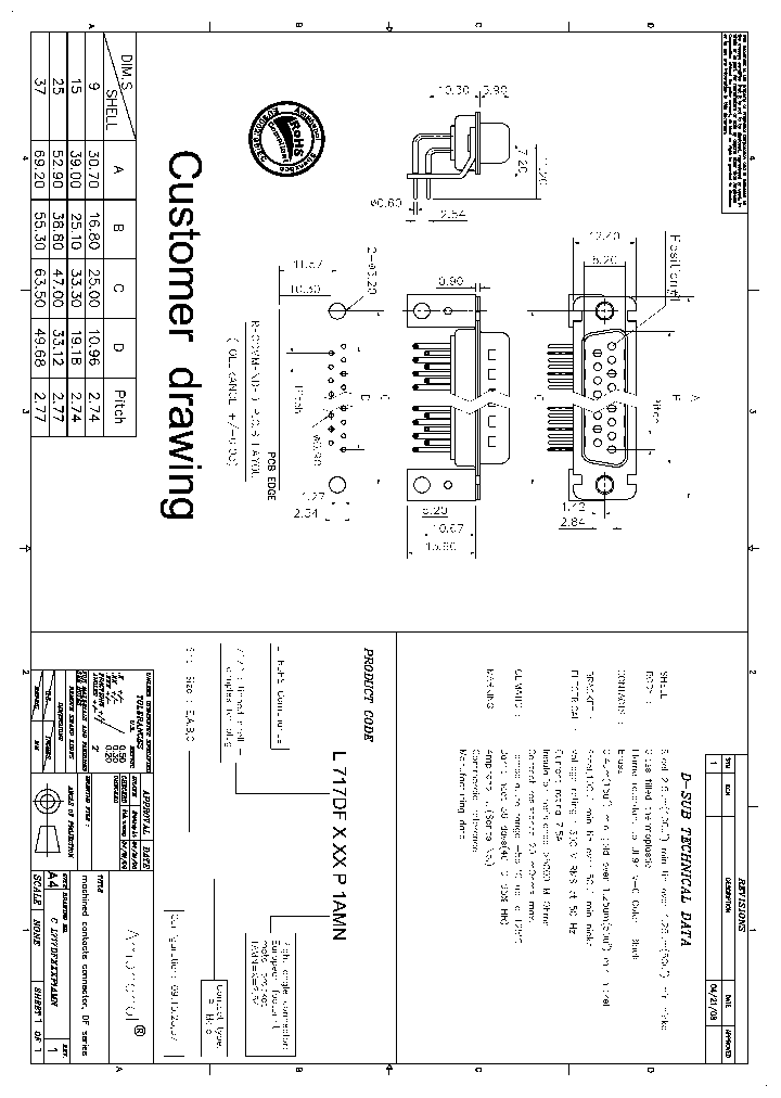 L717DFA15P1AMN_7976082.PDF Datasheet