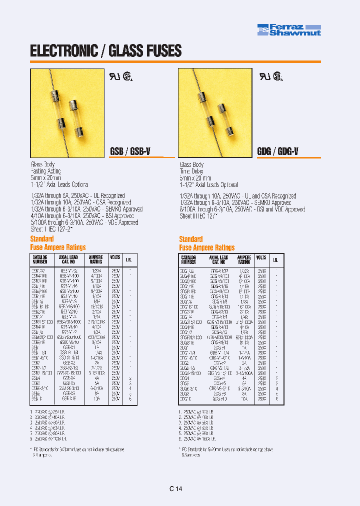 GSB3151000_7978793.PDF Datasheet