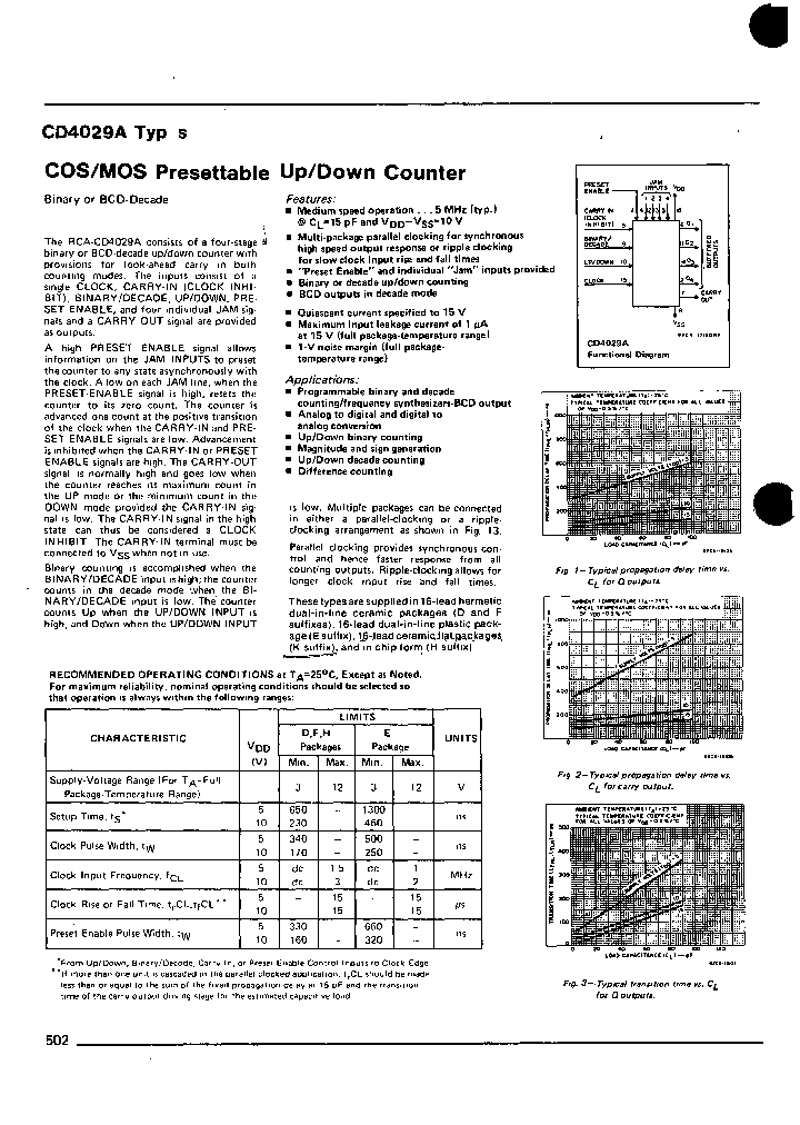 CD4029AD_7980452.PDF Datasheet