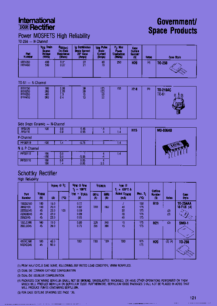 IRFH250_7981264.PDF Datasheet