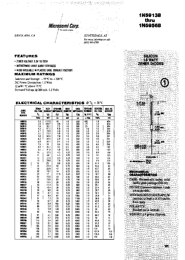 1N5941D_7988680.PDF Datasheet