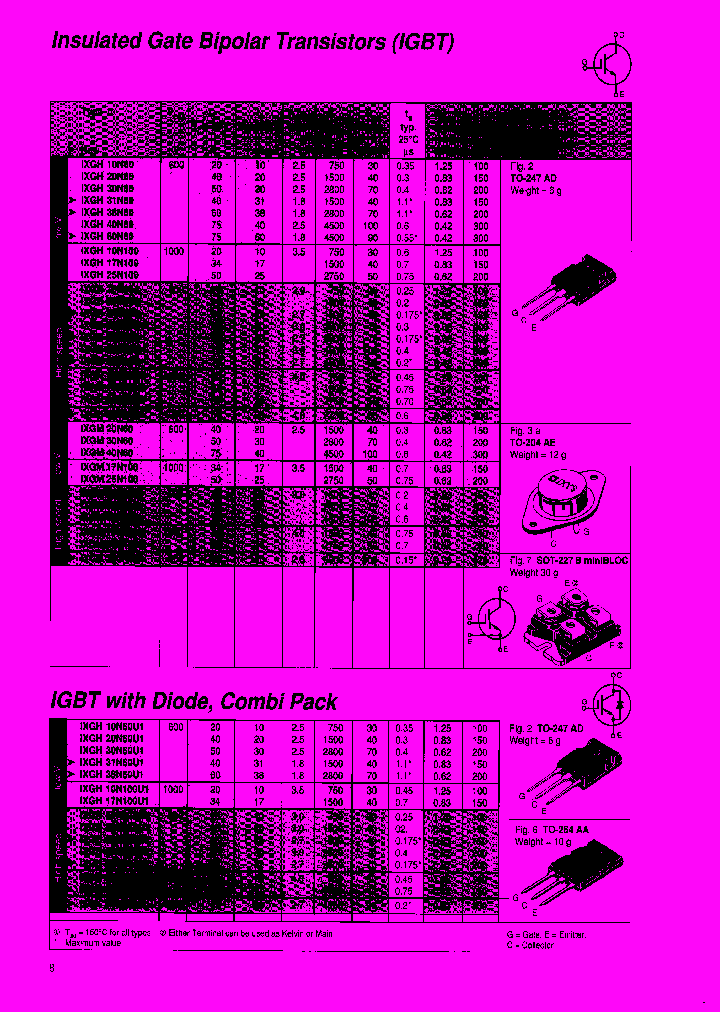 IXSN40N60AU1_7996020.PDF Datasheet