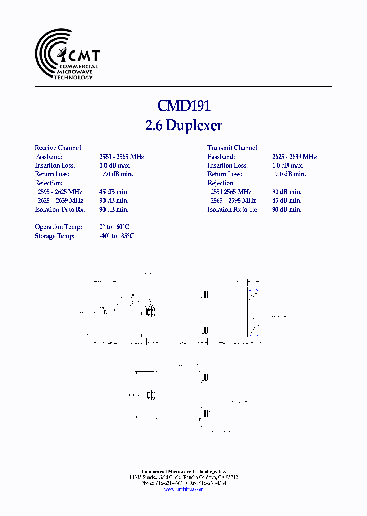 CMD191_8000451.PDF Datasheet