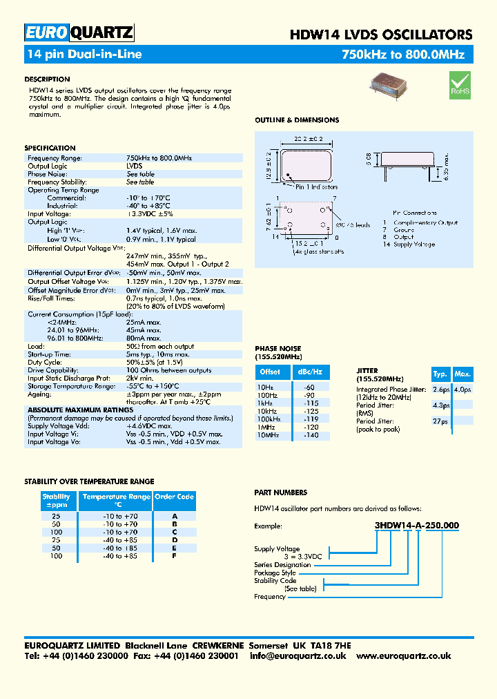 HDW14_8004324.PDF Datasheet