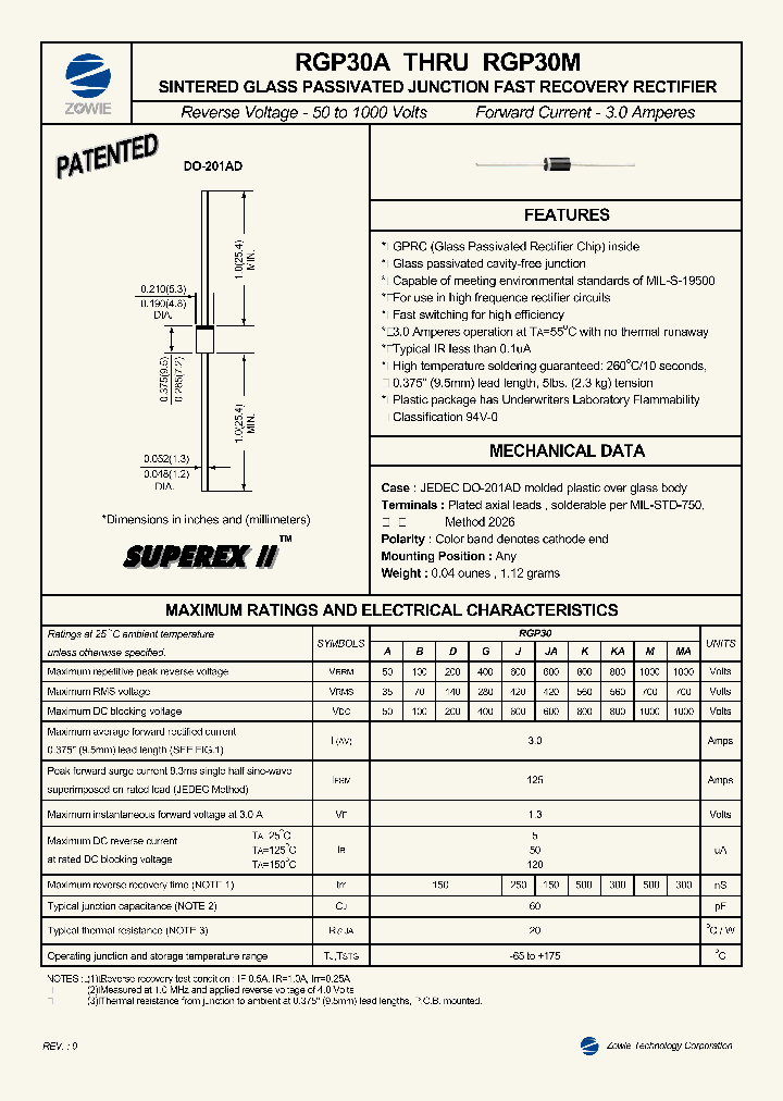 RGP30A_8010175.PDF Datasheet