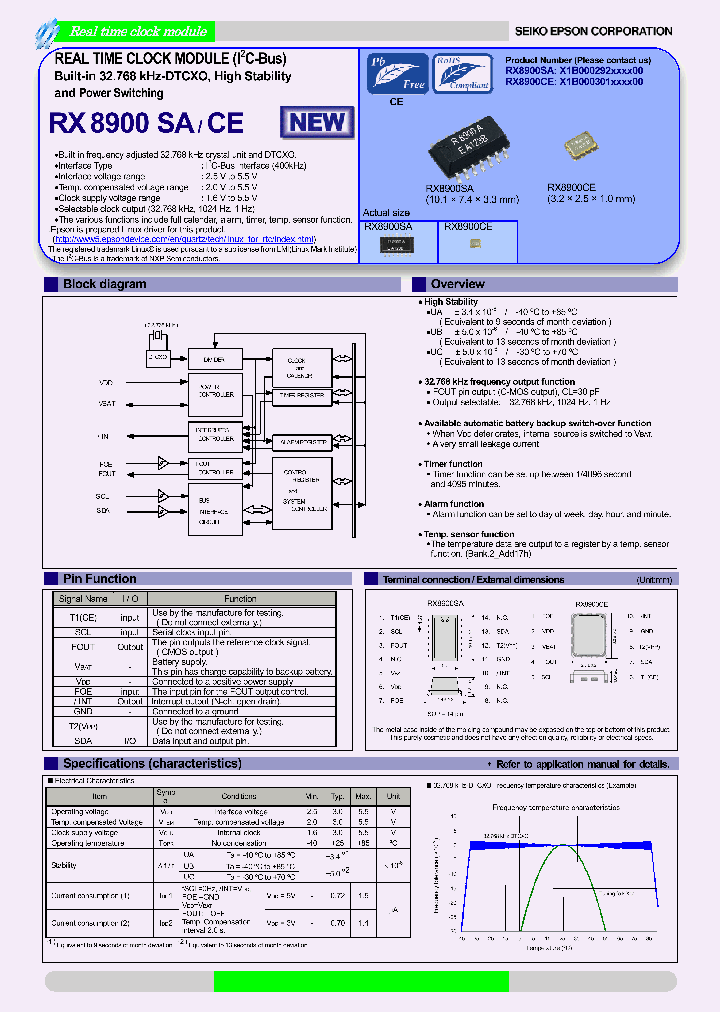 RX8900SA_8018478.PDF Datasheet