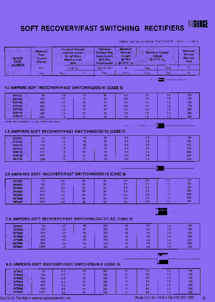 SFR206_8020649.PDF Datasheet