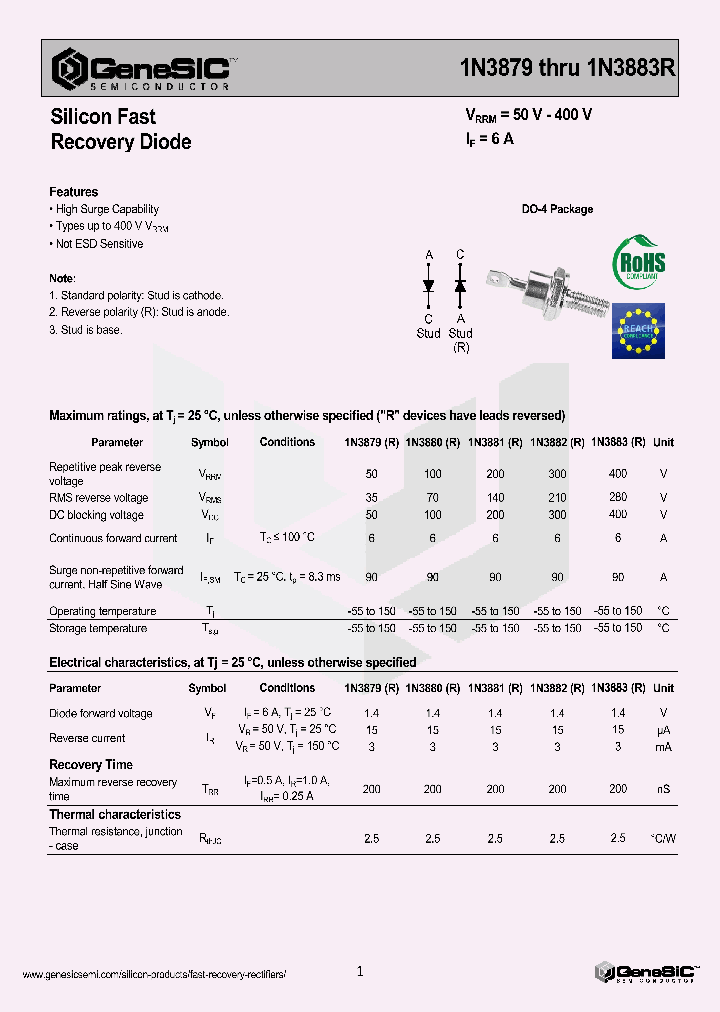 1N3881_8023175.PDF Datasheet