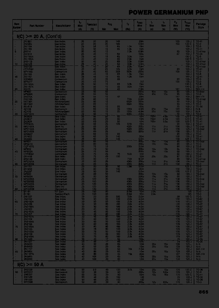 2N1165_8023849.PDF Datasheet