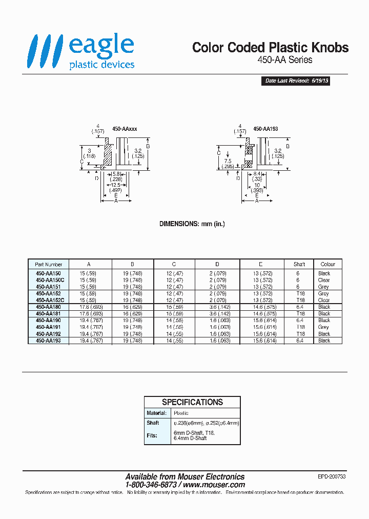 450-AA192_8024858.PDF Datasheet