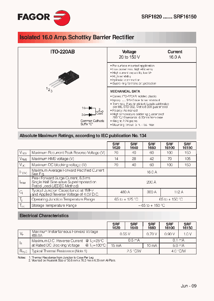 SRF1660_8026940.PDF Datasheet