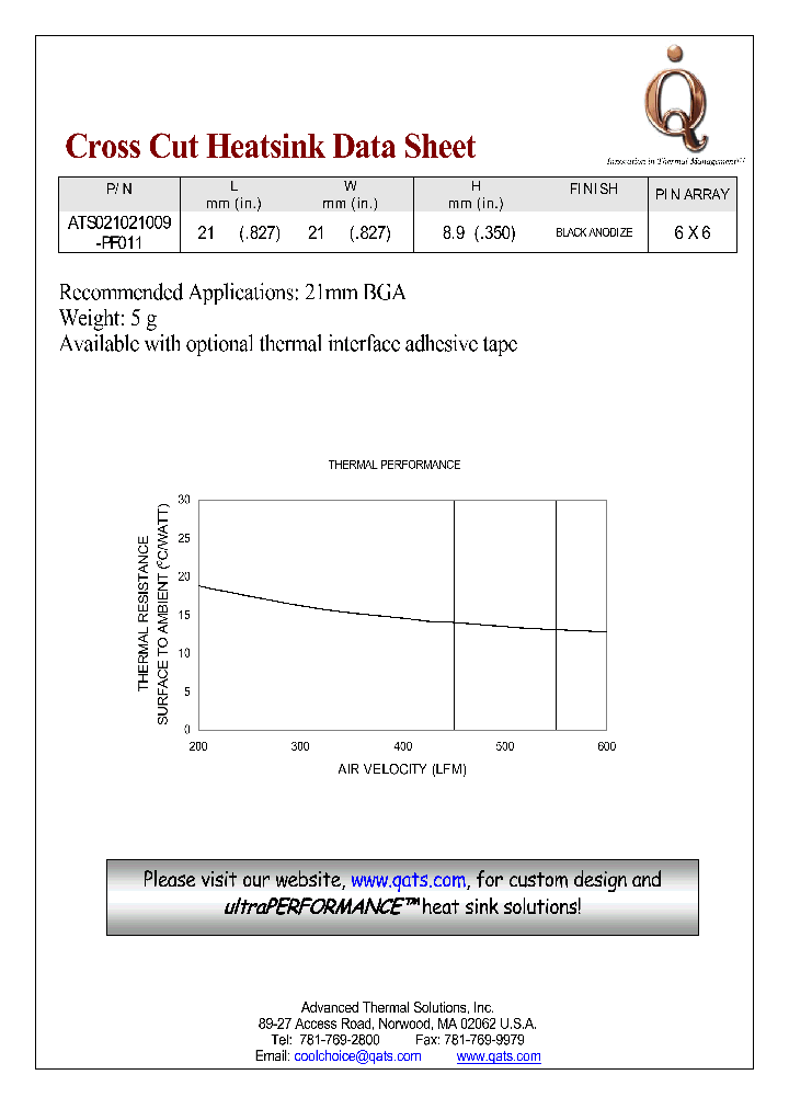 ATS021021009-PF011_8029624.PDF Datasheet