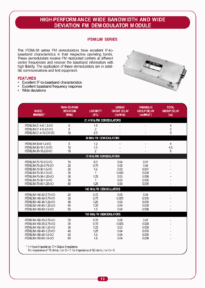 IFDMLIM-70-30-15-77_8036918.PDF Datasheet