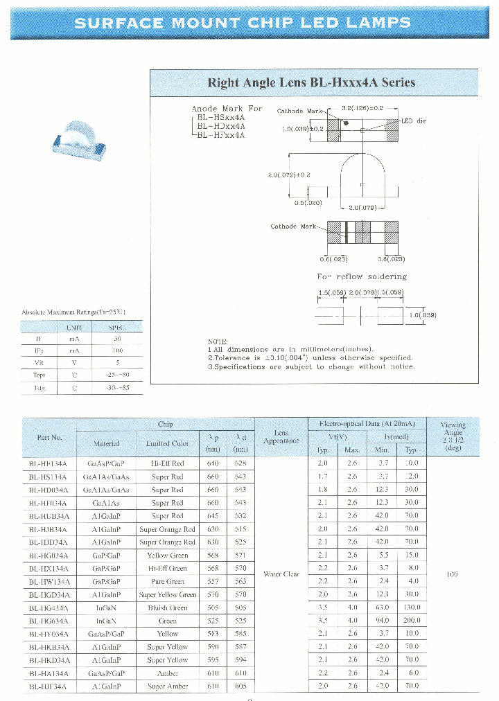 BL-HW134A_8038160.PDF Datasheet