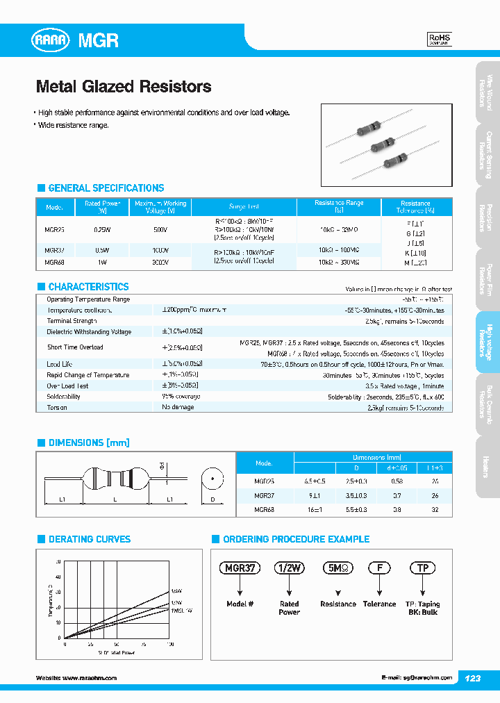 MGR25_8040465.PDF Datasheet