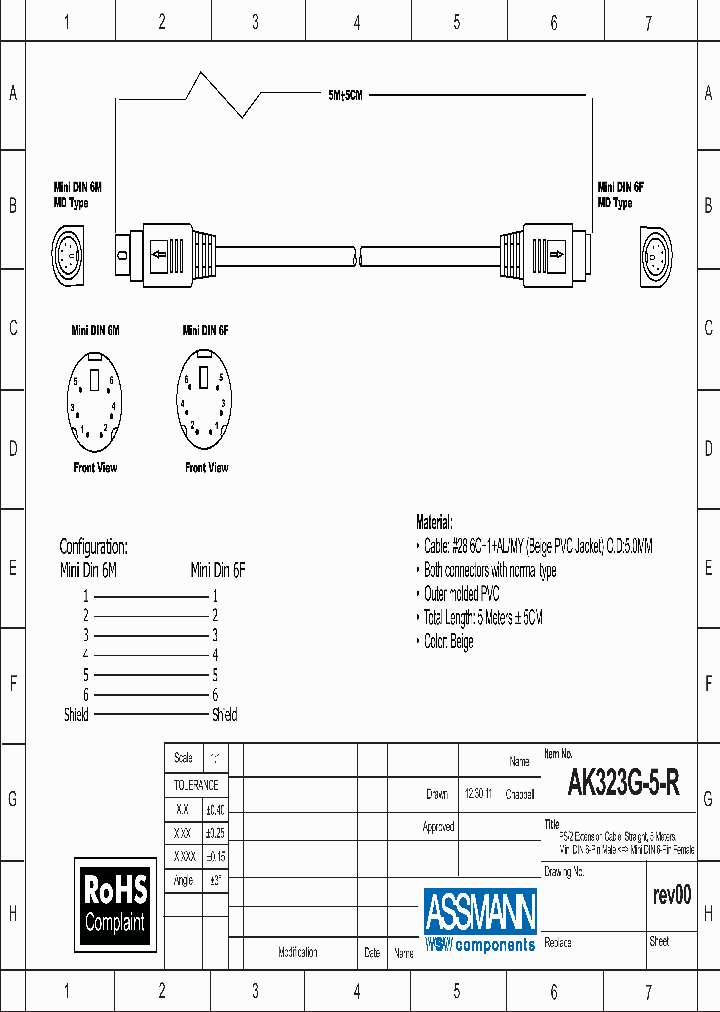 AK323G-5-R_8041208.PDF Datasheet