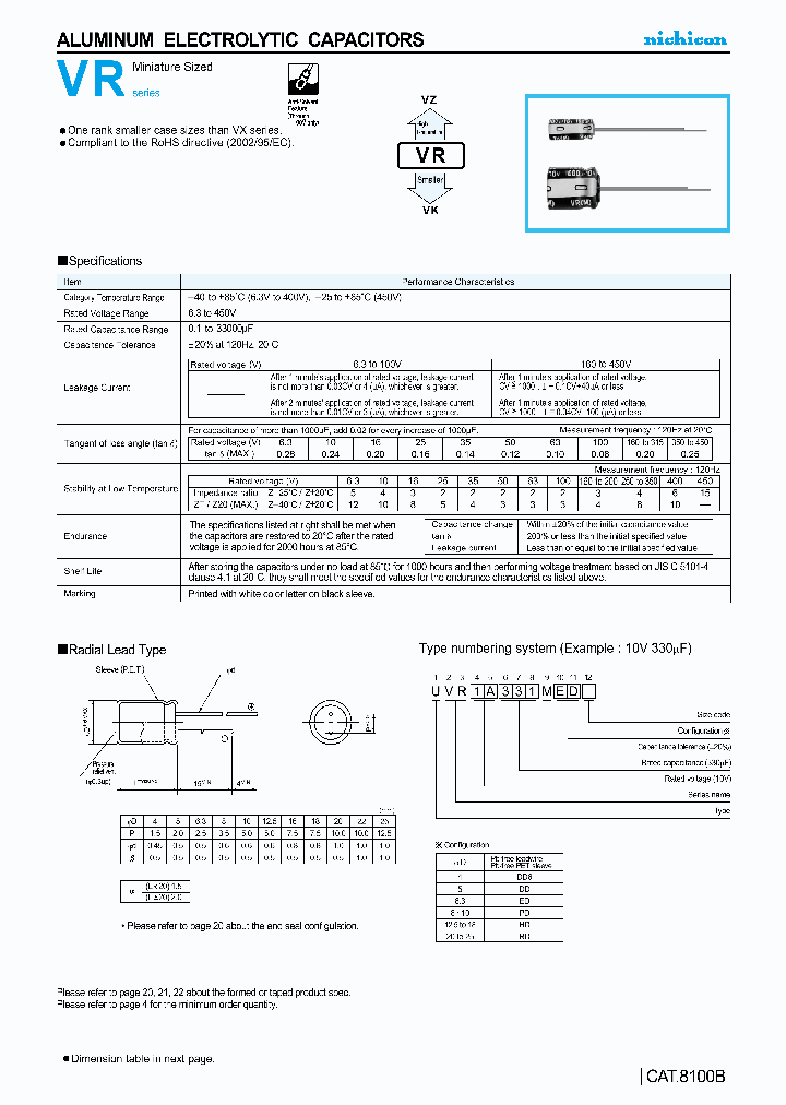 UVR1H101MPD1TA_8050149.PDF Datasheet