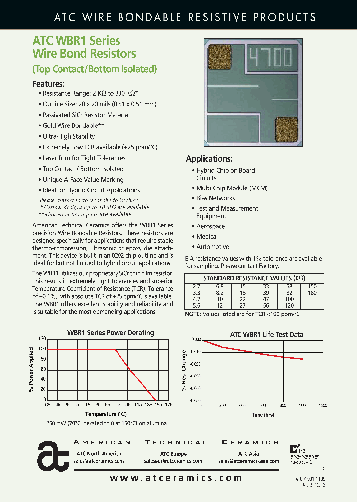 ATCWBR14701FGEW_8055488.PDF Datasheet