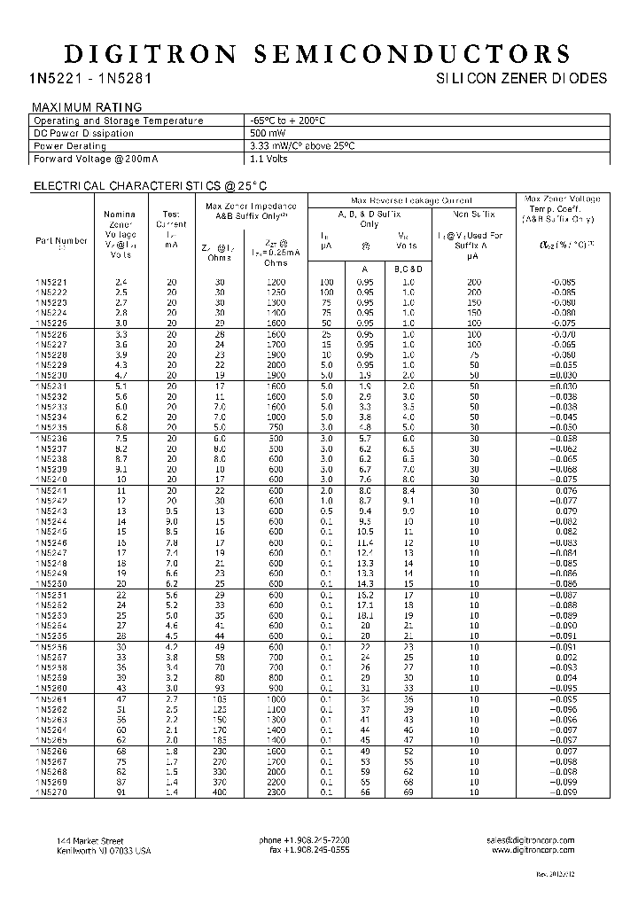 1N5272_8057795.PDF Datasheet