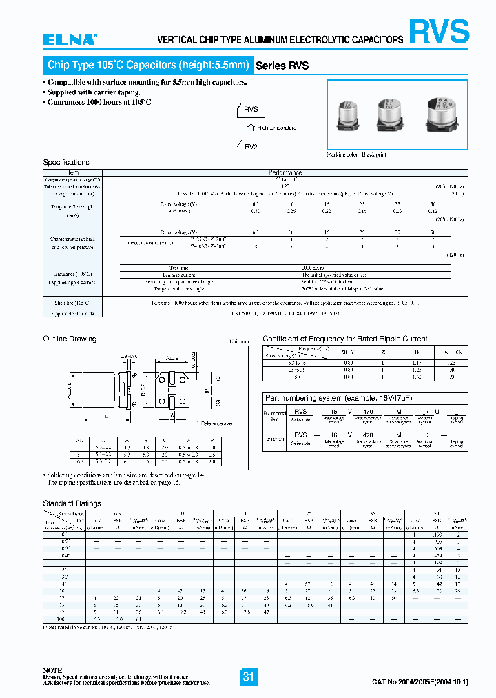 RVS-50V3R3M-R_8061477.PDF Datasheet