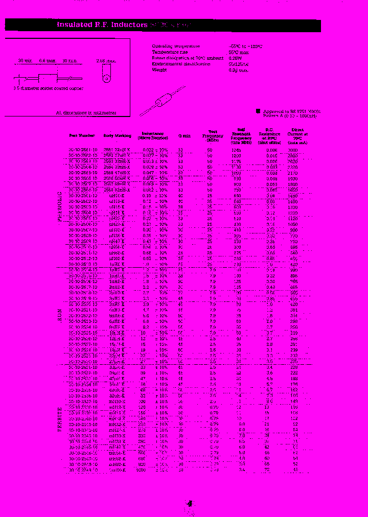 30-10-2563-10_8064747.PDF Datasheet