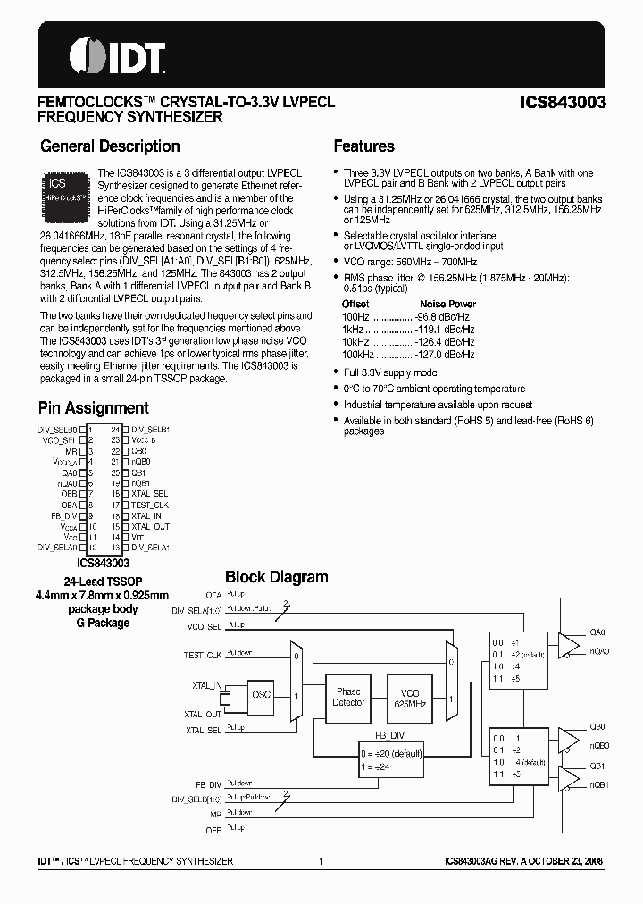 843003AG_8069355.PDF Datasheet