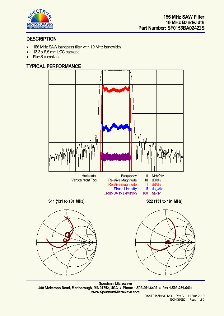 SF0156BA02422S_8080266.PDF Datasheet